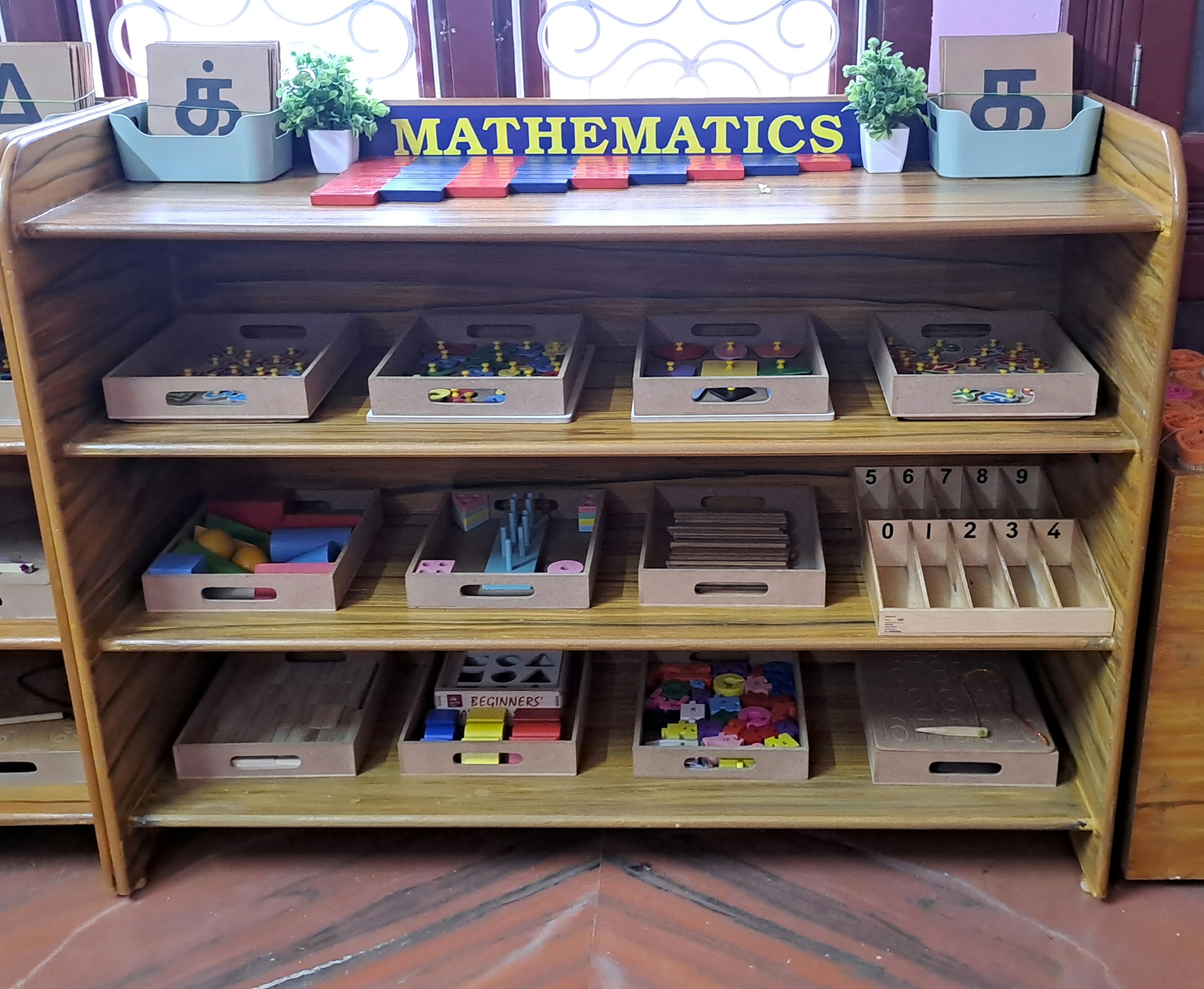 Best early education in Nagercoil